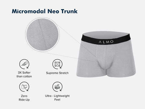 Second Skin Micromodal Neo Trunk (Pack of 3)