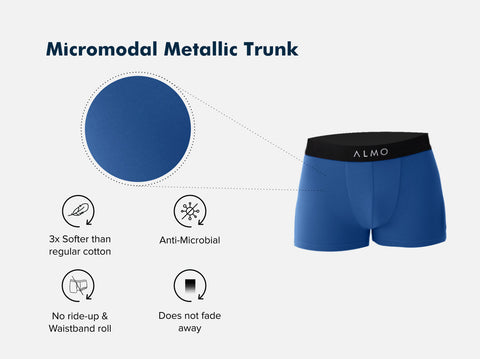 Second Skin Micromodal Solid Trunk