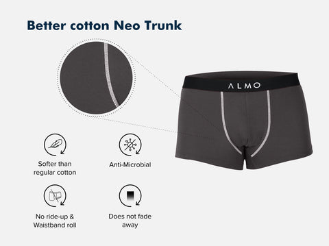 Better Cotton Neo Trunks (Pack of 7)