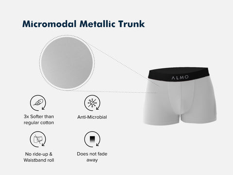 Second Skin MicroModal Trunk (Pack of 5)