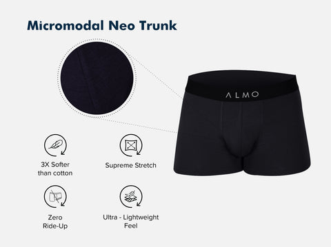 Second Skin Micromodal Neo Trunk (Pack of 3)