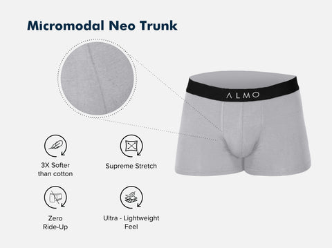 Second Skin Micromodal Neo Trunk (Pack of 2)