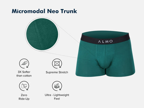 Second Skin Micromodal Neo Trunk (Pack of 2)