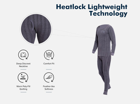 Heatlock Ultra-Thin Thermal Set