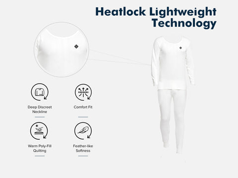 Heatlock Ultra-Thin Thermal Set