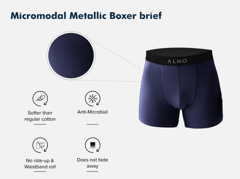 Second Skin MicroModal solid Boxer Brief (Pack of 3)