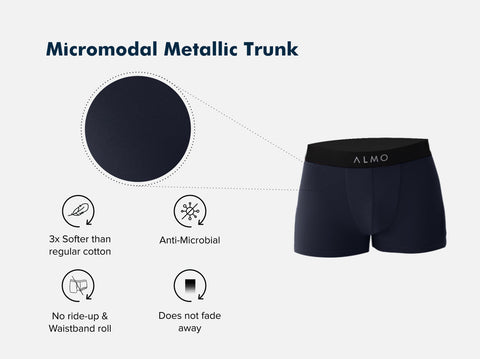 Second Skin Micromodal Solid Trunk